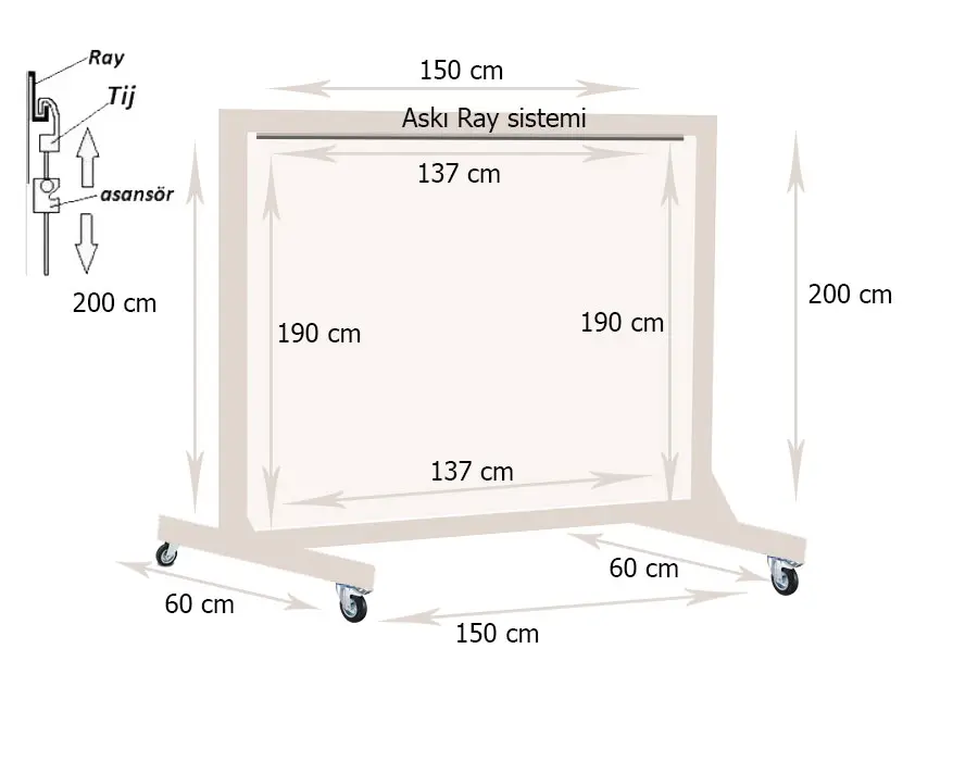 Özel ölçü sergi panosu